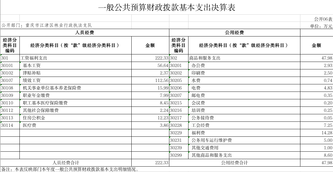 截圖錄屏_選擇區域_20230825144635.png