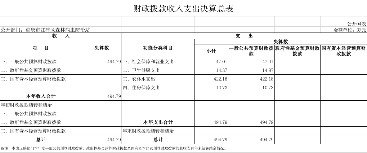 截圖錄屏_選擇區域_20230825145432.png